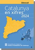 Catalunya en xifres 2024